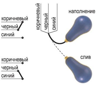 Схема подключения Nivofloat NW 100