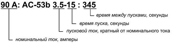 Типономиналы и габариты CSX