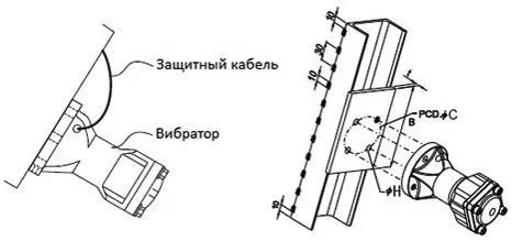 Крепление вибраторов  для решения проблем скопления и налипания материала