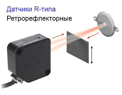 R–тип или RETRO (с отражением от световозвращателя/рефлектора) 10 причин выбрать оптические датчики положения
