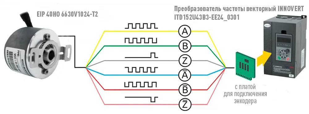 Управление несколькими двигателями одним преобразователем частот