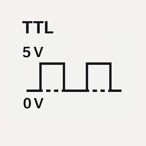 TTL Типы выходных сигналов энкодеров: от TTL и Push-Pull до промышленных интерфейсов