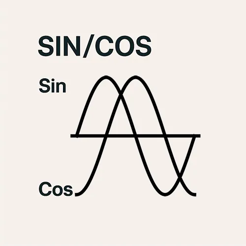 Sin/Cos (аналоговый 1 Vpp) Типы выходных сигналов энкодеров: от TTL и Push-Pull до промышленных интерфейсов