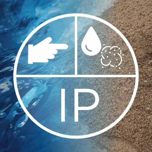 Код IP. Степени защиты, обеспечиваемые оболочками Код IP. Степени защиты, обеспечиваемые оболочками