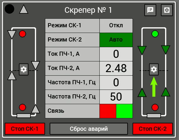 Автоматизированная система управления скреперами, предназначенными для очистки коровников от навоза