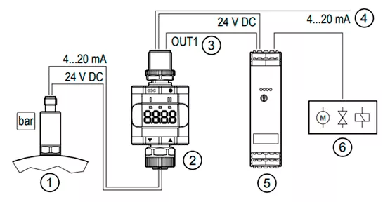 Индикатор токовой петли DP2200