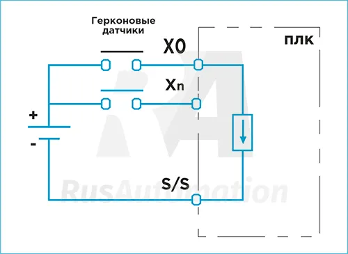 Схема подключений датчиков к ПЛК по типу Source Герконовые датчики – особенности применения