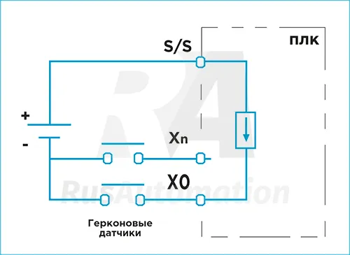 Схема подключений датчиков к ПЛК по типу Sink Герконовые датчики – особенности применения