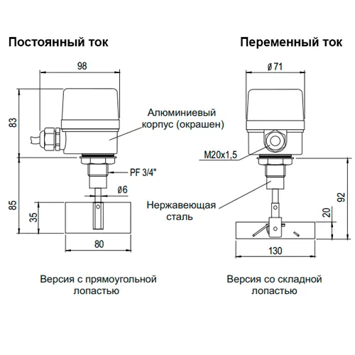 Ротационный датчик уровня INNOLevel M