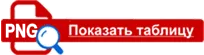 Таблица