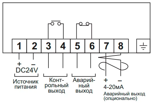 Контроль наличия потока пылеугольного топлива