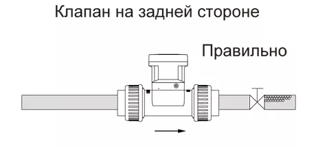 Принцип работы EPR series