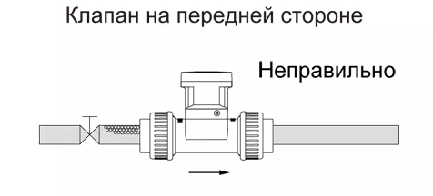 Принцип работы EPR series