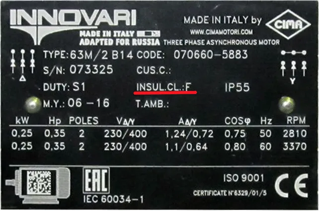 Принудительное охлаждение электродвигателя