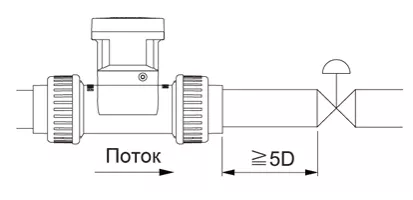 Расходомер ERP series