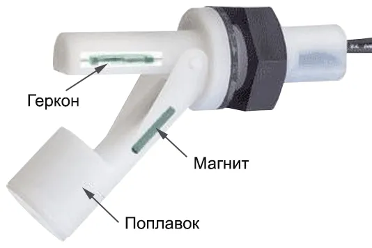 Герконовые датчики уровня воды для автоматического управления насосом