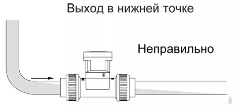 Принцип работы EPR series