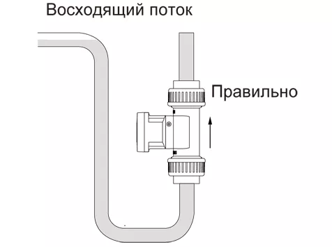 Принцип работы EPR series