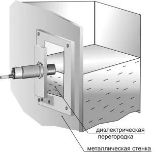 Что такое емкостные датчики уровня