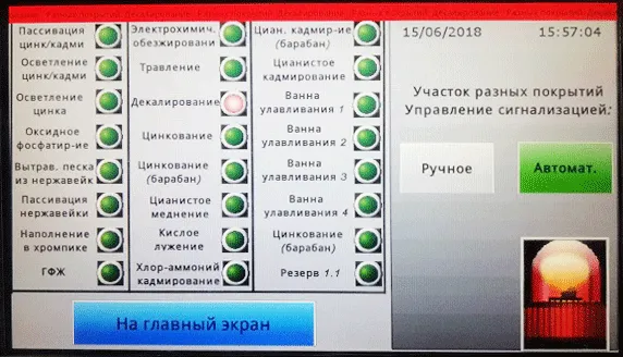 Визуализация уровня жидкости и сигнализация его предельных значений
