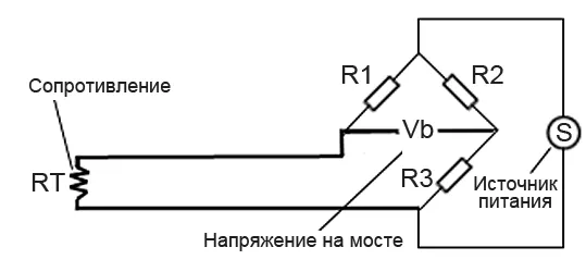 Возможности и принцип действия температурных датчиков с аналоговым выходом