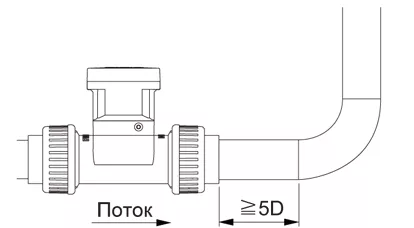 Расходомер ERP series