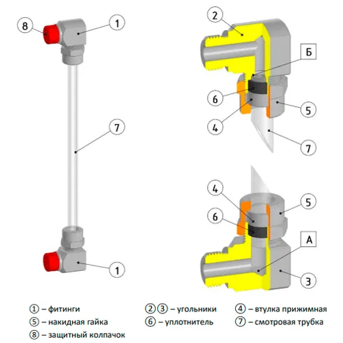 Устройство индикатора уровня ILL-BP-A11-G0500-SSG1/2(NBR)-HARH10 