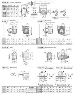 Габаритные размеры BQ50FB01C0MB30 фото