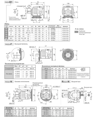Габаритные размеры B412A-N04VN3B3 фото
