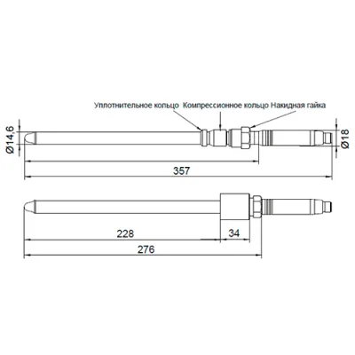 cleverlevel-lbfs-gabarit7 фото
