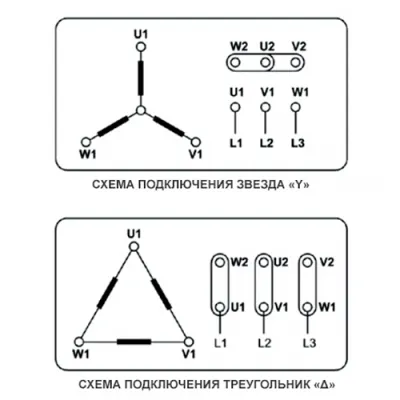 Возможные схемы подключения электродвигателя 3EL100L4C-PD-A0-000 фото