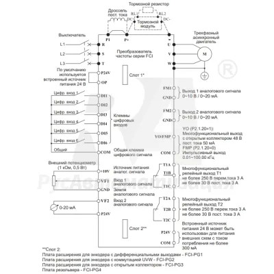 Схема подключения ПЧ FCI-G132/P160-4  фото