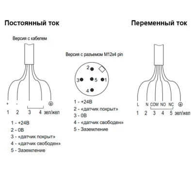 Электрическое соединение ротационного сигнализатора уровня IL-PS-EAMS-Ex фото