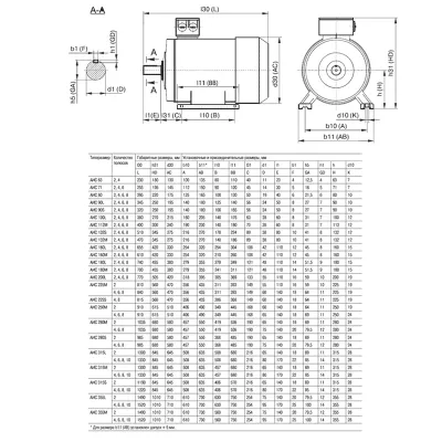 Габаритные размеры AIS132-M8-003-0-0710 фото