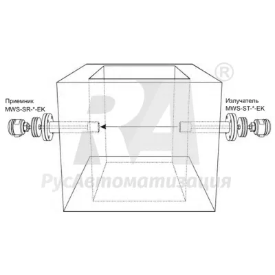 Установка микроволновых датчиков MWS-ST/SR-2EK фото