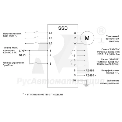 Схема подключения УПП SSD222A43E фото