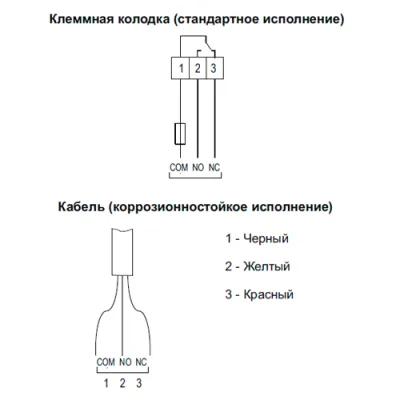 Электрическое соединение датчика наличия перегруза на конвейерной ленте IL-BHS-M-SS фото