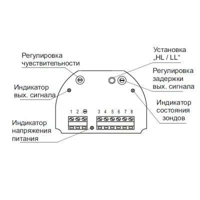 Лицевая панель вибрационного датчика уровня IL-VM-N-L3000 фото
