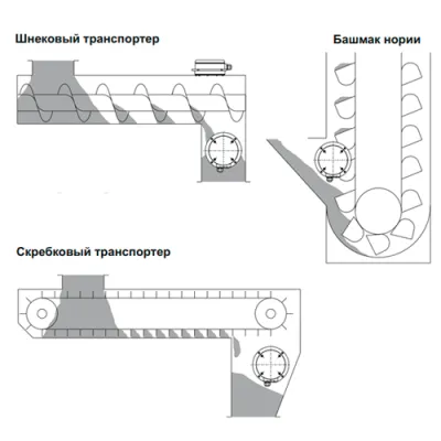 Монтаж датчика заштыбовки IL-MS фото