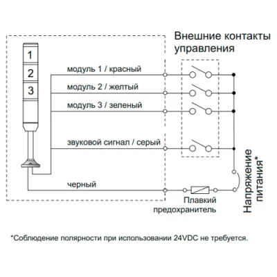 Электрическое соединение светосигнальной колонны TL56B-024-RY фото
