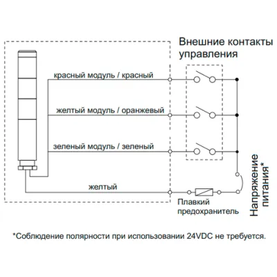 Электрическое соединение светосигнальной колонны TL25-024-R фото