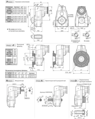 Габаритные размеры BFA52C(1/44.32)ESTN3H1-TS68 фото