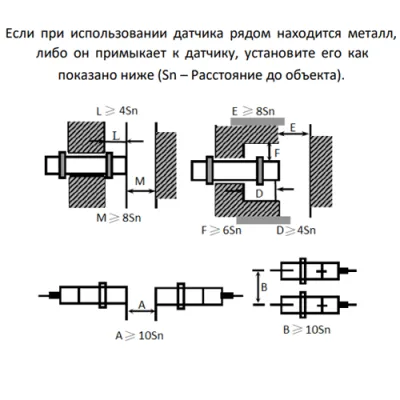 Требования к установке датчика положения SL-12P2C фото