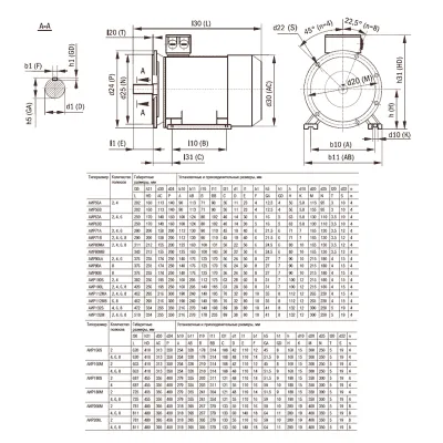 Габаритные размеры DRV090-L2-003-0-3020 фото