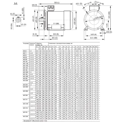 Габаритные размеры AIS090-L6-001-1-1020 фото