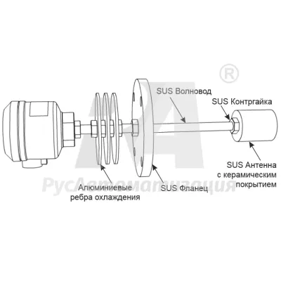 Микроволновый датчик MWS-ST/SR-2EK фото