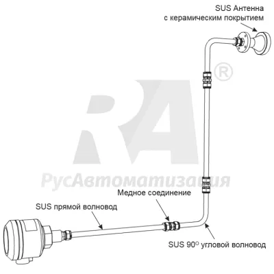 Микроволновый датчик MWS-ST/SR-2WG 2500mm фото