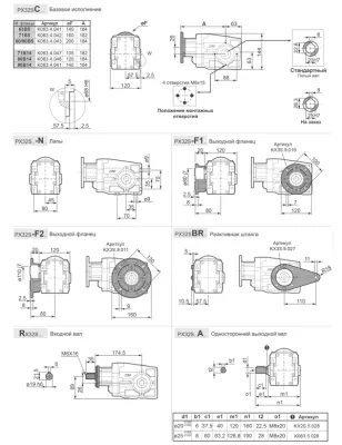 Габаритные размеры PX32SC03CFBNDB3 фото