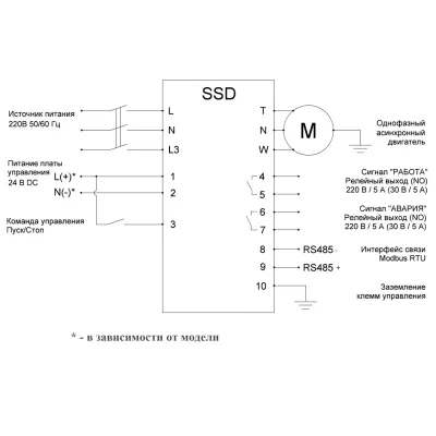 Схема подключения УПП SSD112D21ES  фото