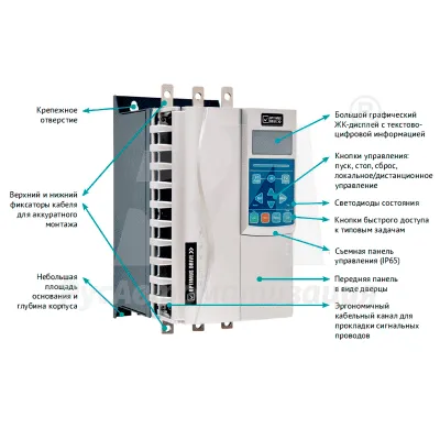 Конструкция УПП SSD700-320-Z-RU  фото